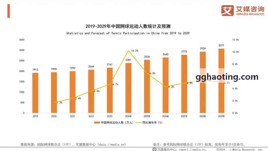 K8COM下载青少年足球梯队对抗负荷
